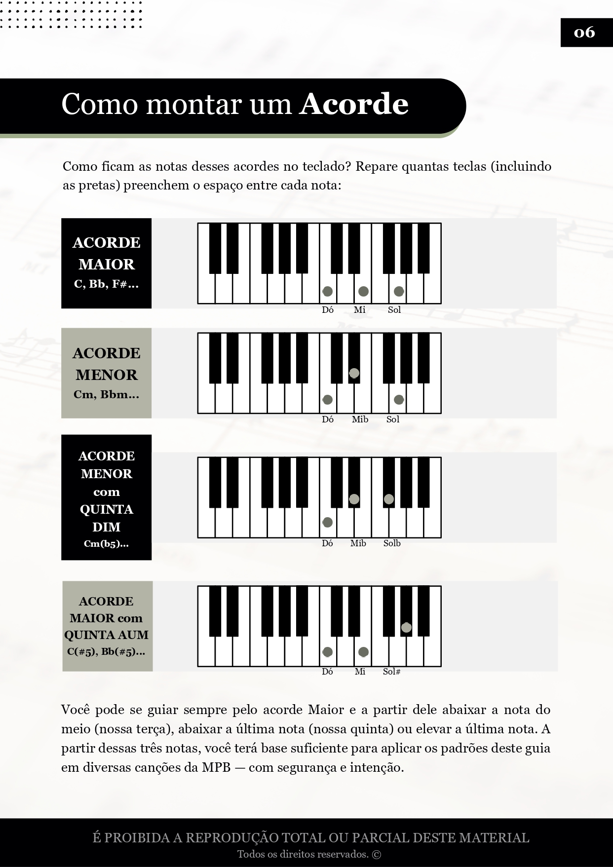 Página interna do e-book: Como montar um acorde